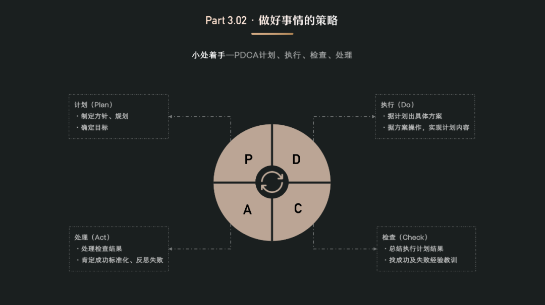 经验分享：以UED团队为例，聊聊团队管理