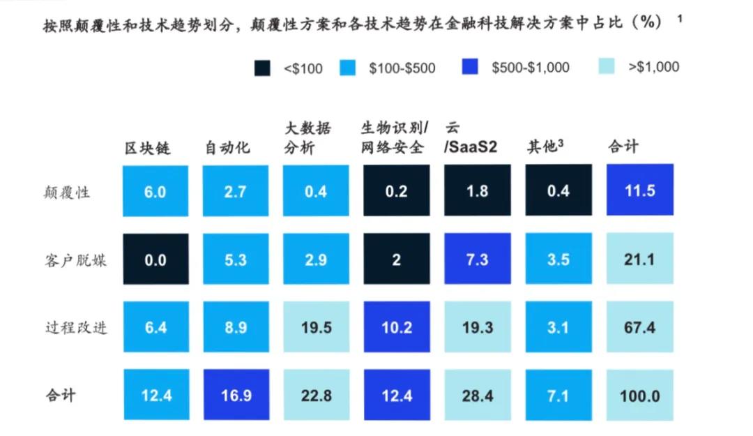 那些不说人话的互联网产品经理每天在干什么？