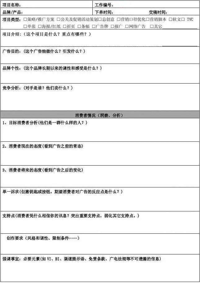 写文案，一份需求简报Brief必不可少。