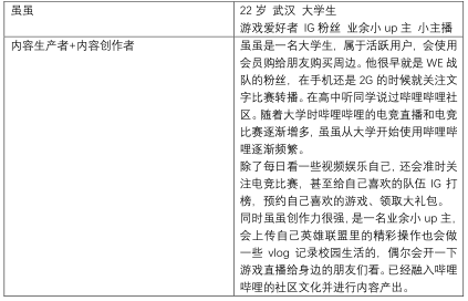 产品分析 | 哔哩哔哩－与年轻人一同驶向星辰大海