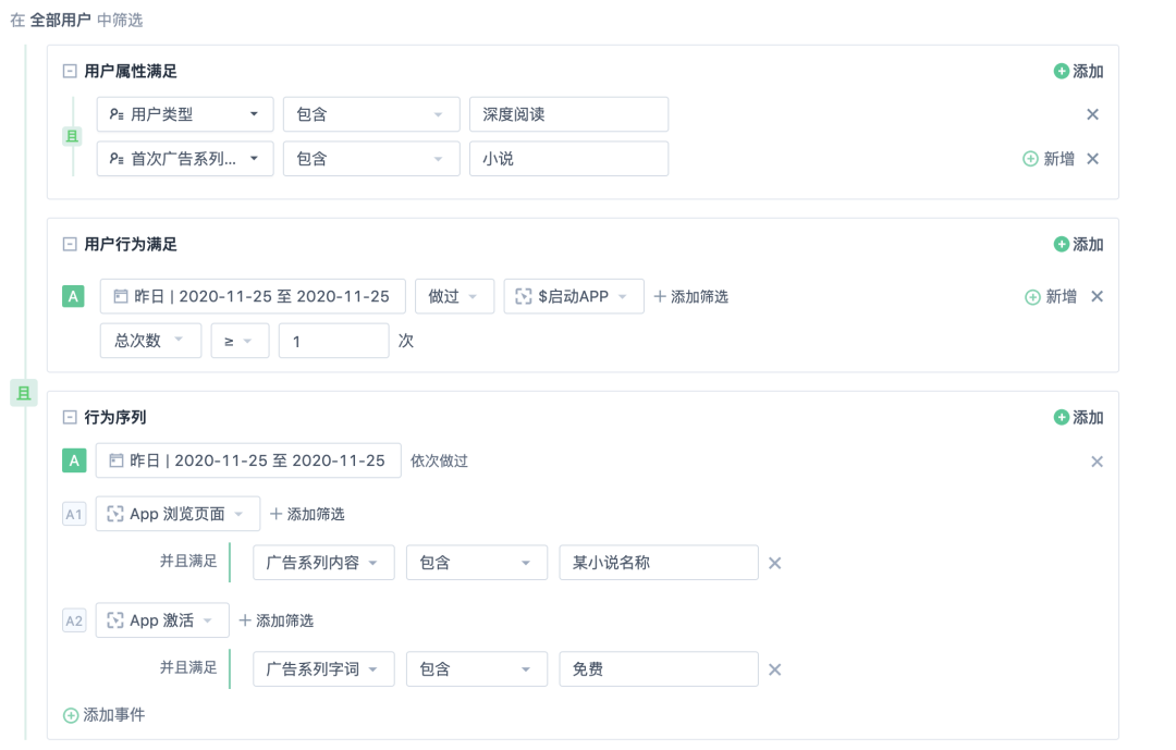 深度剖析：什么是真正的用户画像