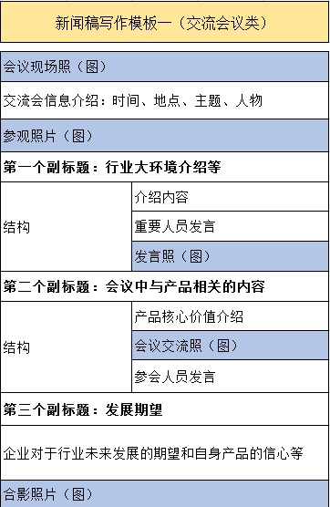 在B端创业公司干新媒体运营，没成就感怎么办？