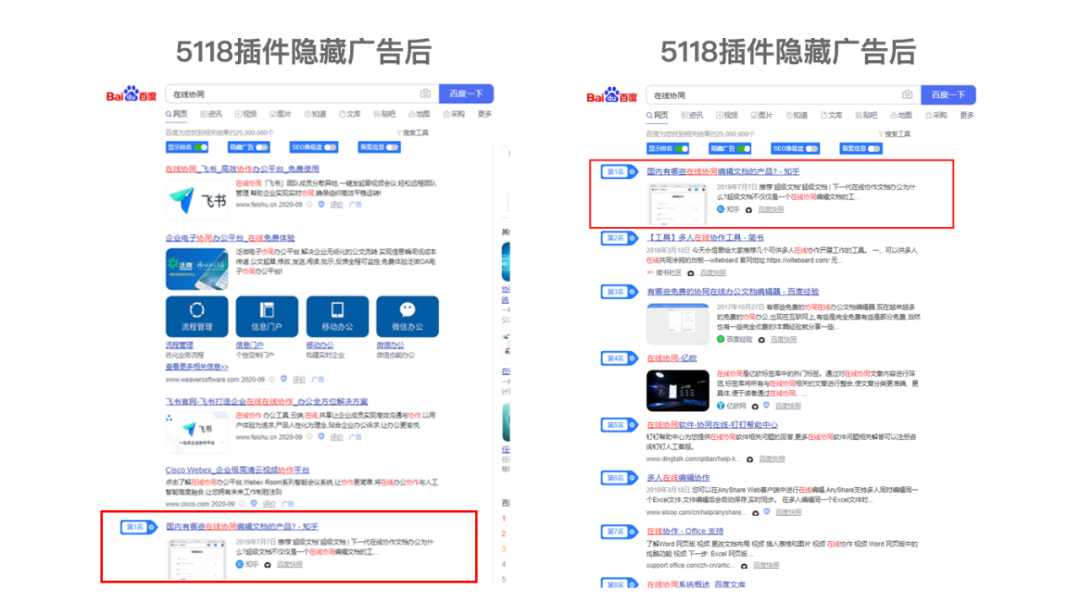 7000字长文 ｜ 知乎机构号运营实战