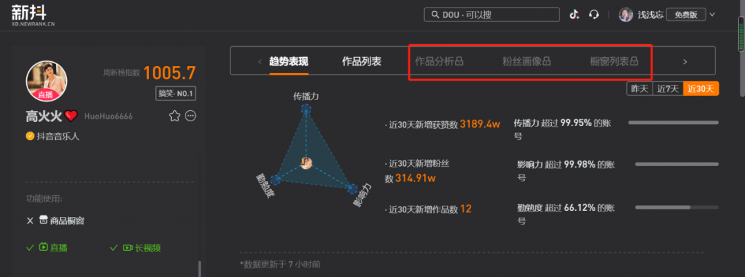 精华 | 3000万买来的：KOL投放高转化实操2.0进阶版