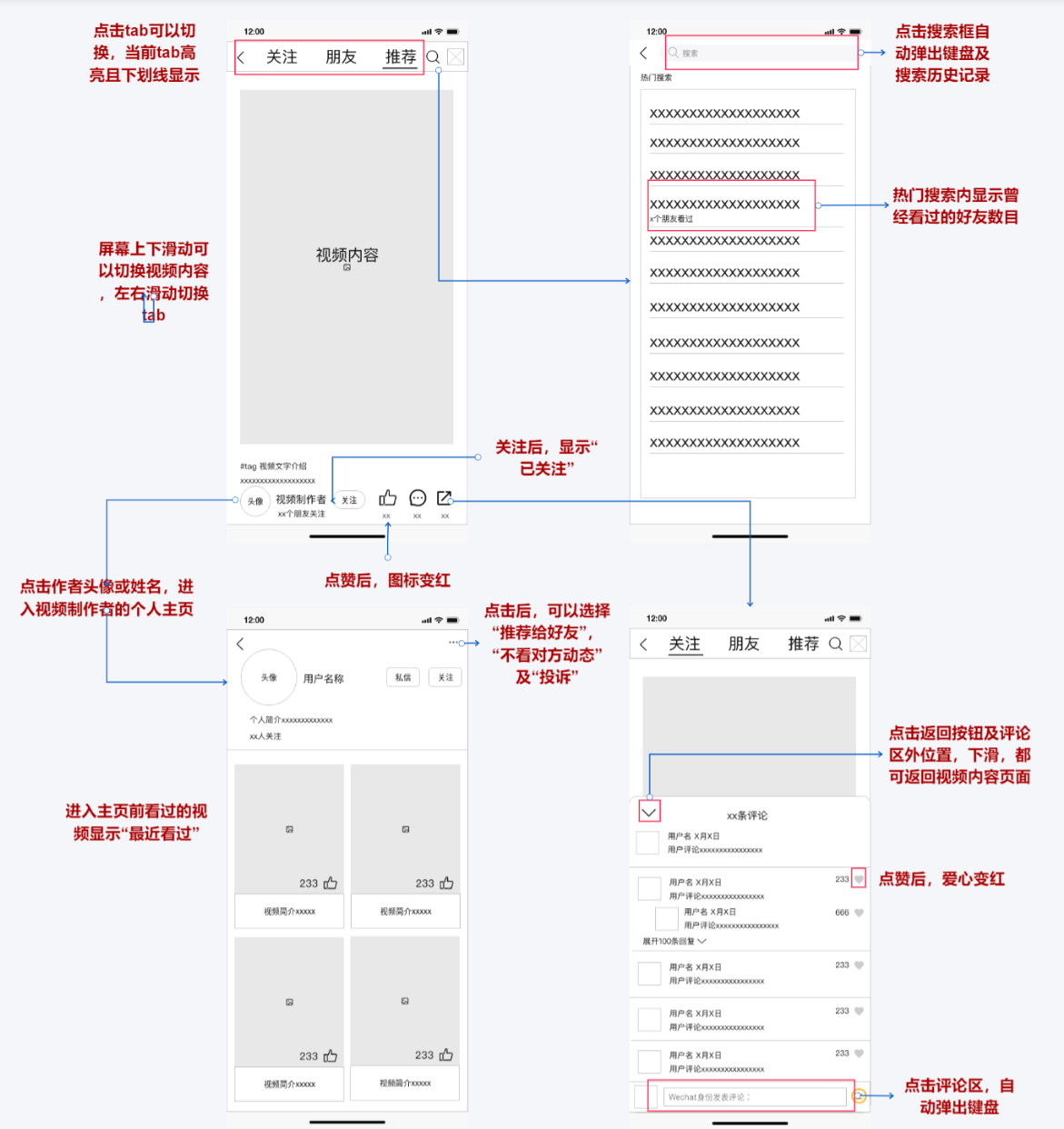 利用PRD文档拆解微信视频号方式，你学会了吗？