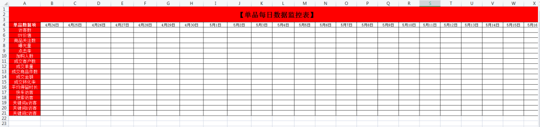 京东新手运营从哪开始学，20个详细步骤带你入门！