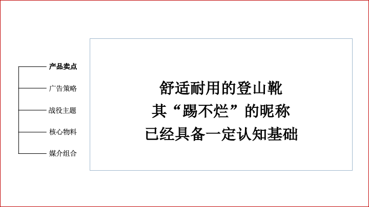 纯干货！方案撰写逻辑分享