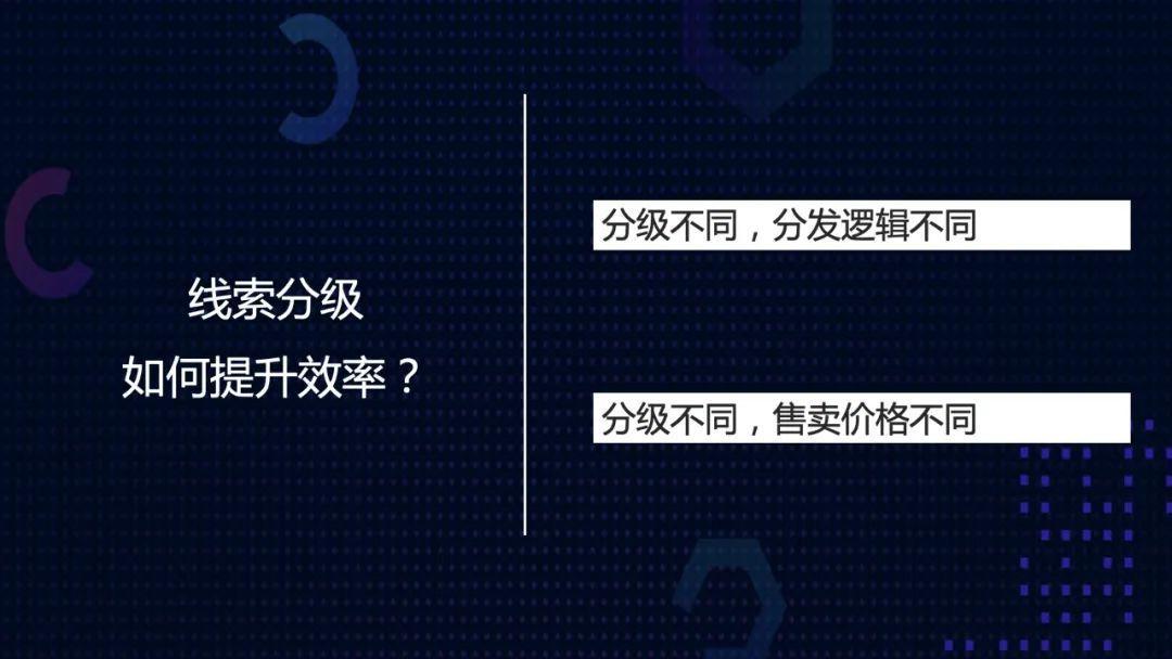 线索到社群，用户转化的究极形态