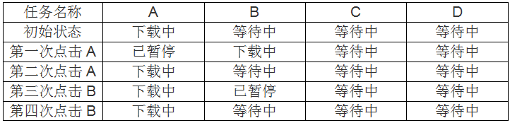 app下载功能背后的逻辑