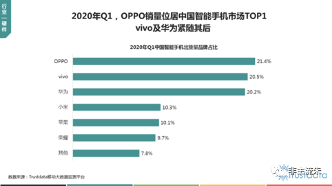 大数据：疫情期间的互联网怎么了？