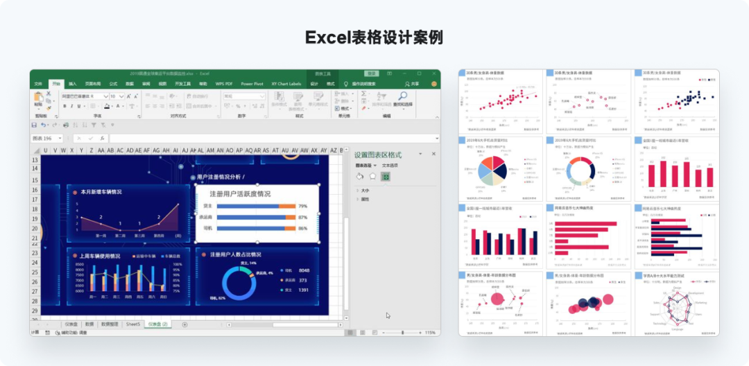 又是全网最实用系列，爆肝的万字图表干货整理