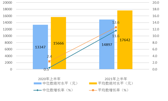 “得物”为何成为潮流电商TOP产品？