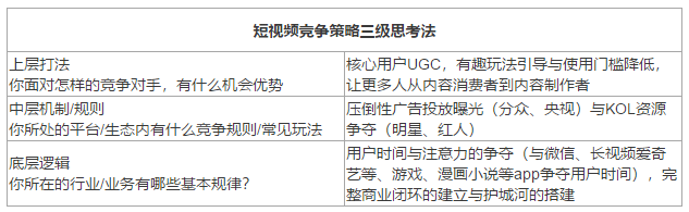 关于抖音春晚红包的玩法预测