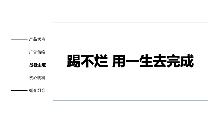 纯干货！方案撰写逻辑分享