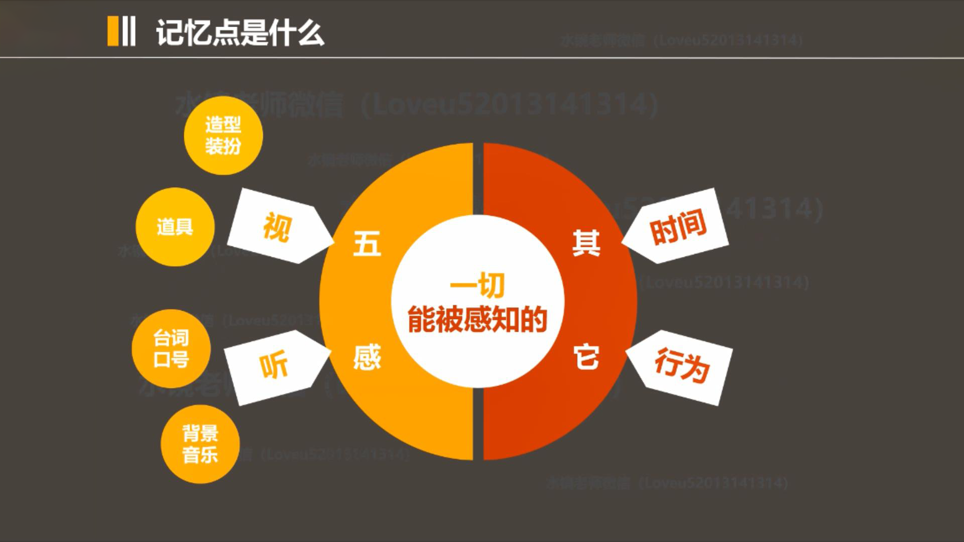 打造短视频账号记忆点，很重要！
