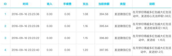 老板说今年拉新100万用户，互联网下半场还能怎么玩？