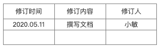 倒推手机淘宝App需求文档PRD