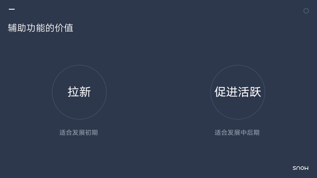 迎接春天：再谈产品架构