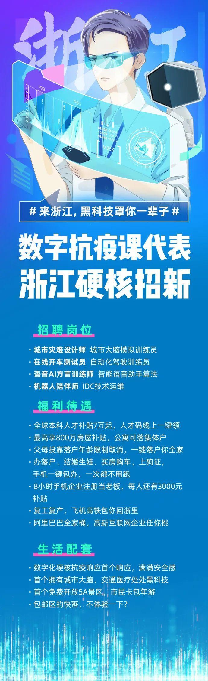 各省“拟人化”招聘海报来了，来看看有哪些招聘福利