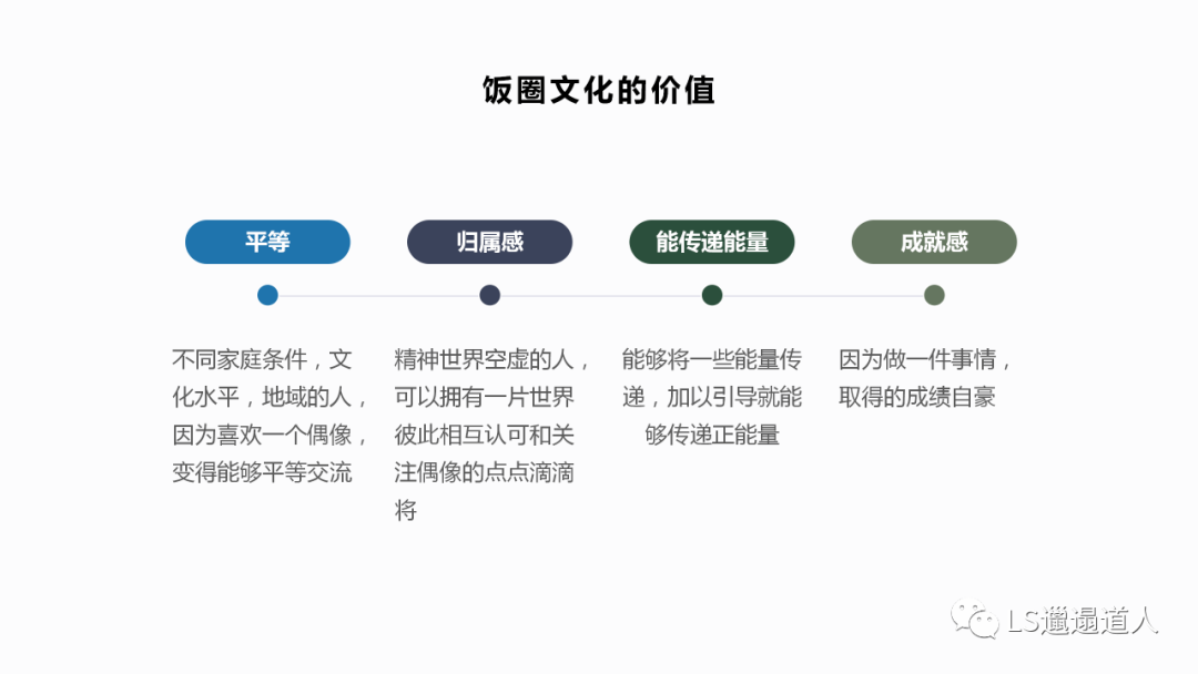 中国养成系现象级综艺全面分析：创造营和青春有你系列