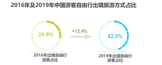 消费领域信息分享平台「一分钱」APP的产品分析报告