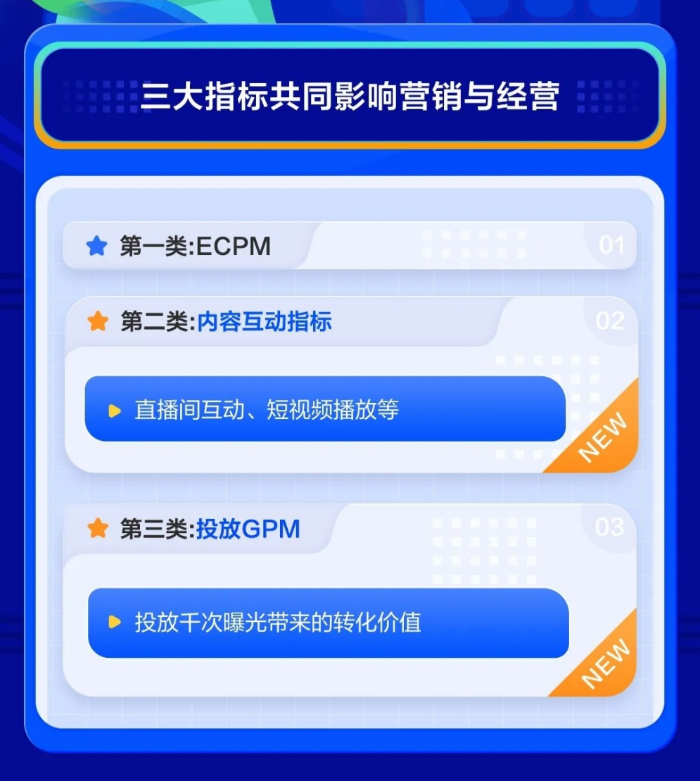 抖音商家必看！“出价投流买量”成过去式，千川投流新规详解