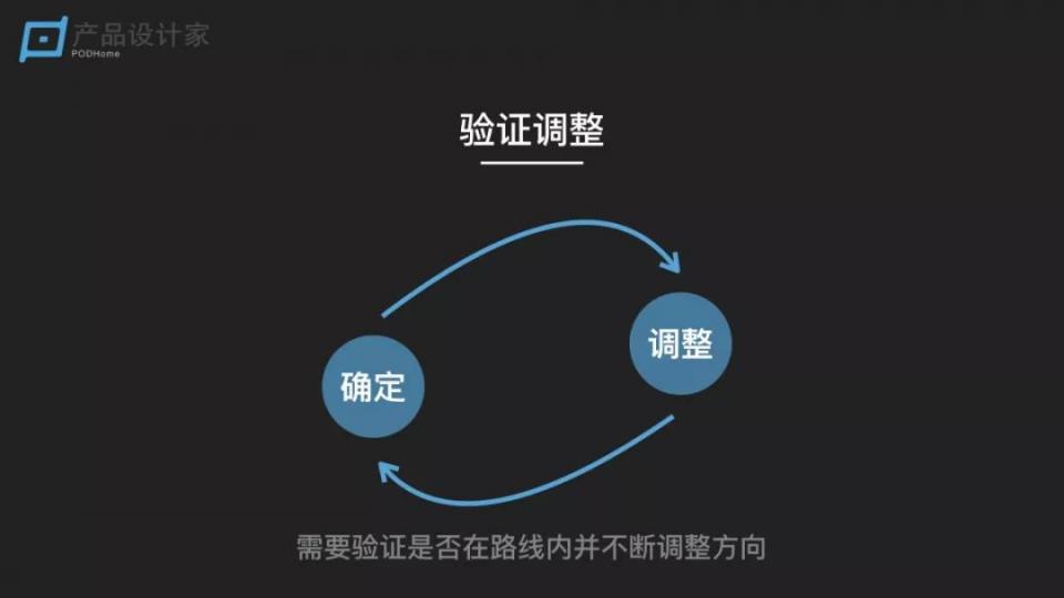 疫情期间，在家如何让自己产品经理职位快速成长？