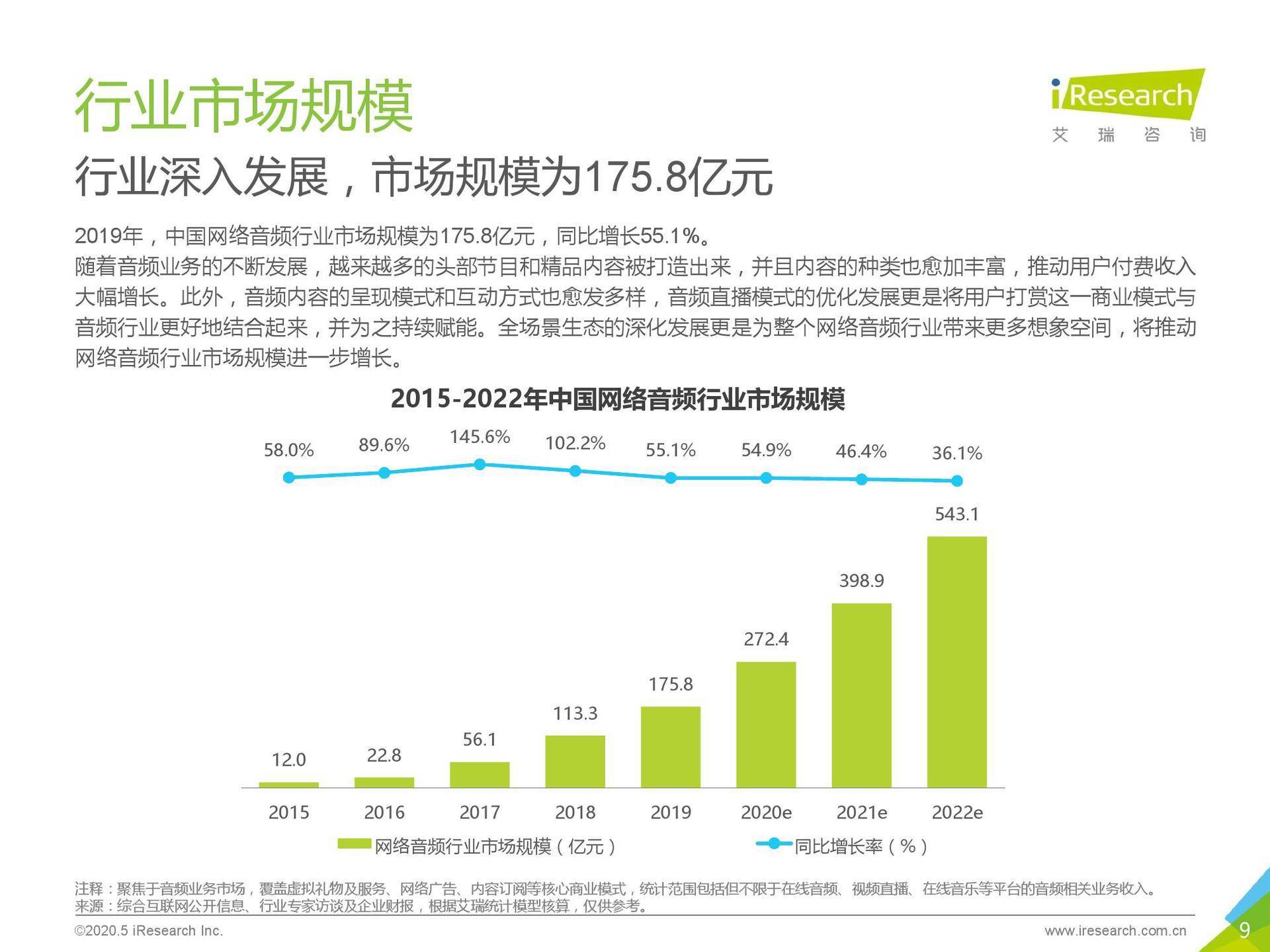 得到产品分析报告：得到前世今生