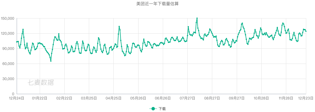 产品学习札记02：我对“恐惧”的思考