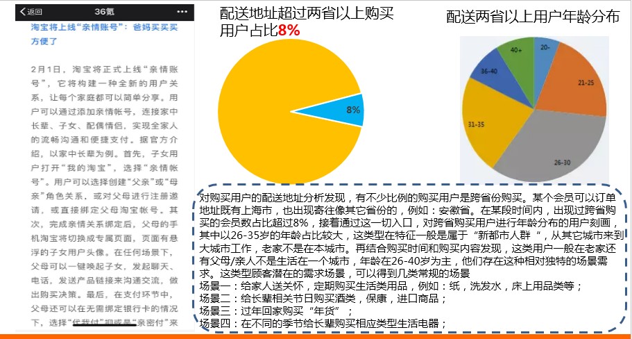 我对数据分析的几点感悟
