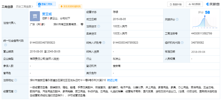 2022最新Shopline产品分析报告