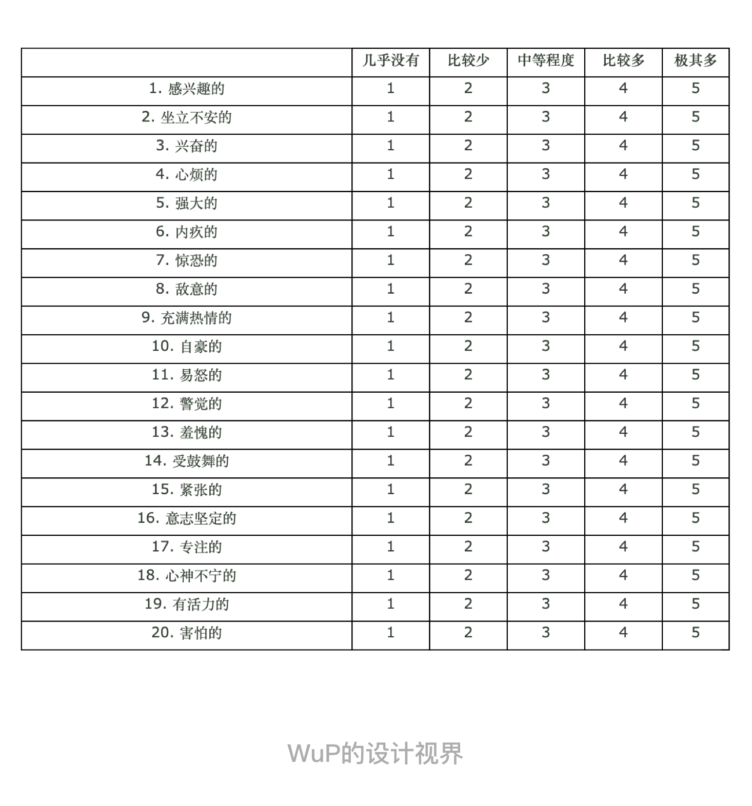 没有埋点数据时，如何证明你的方案有效性？