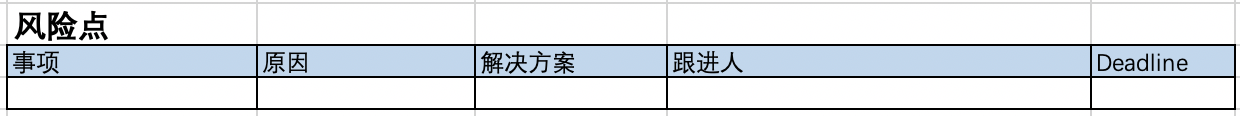 项目管理三步论