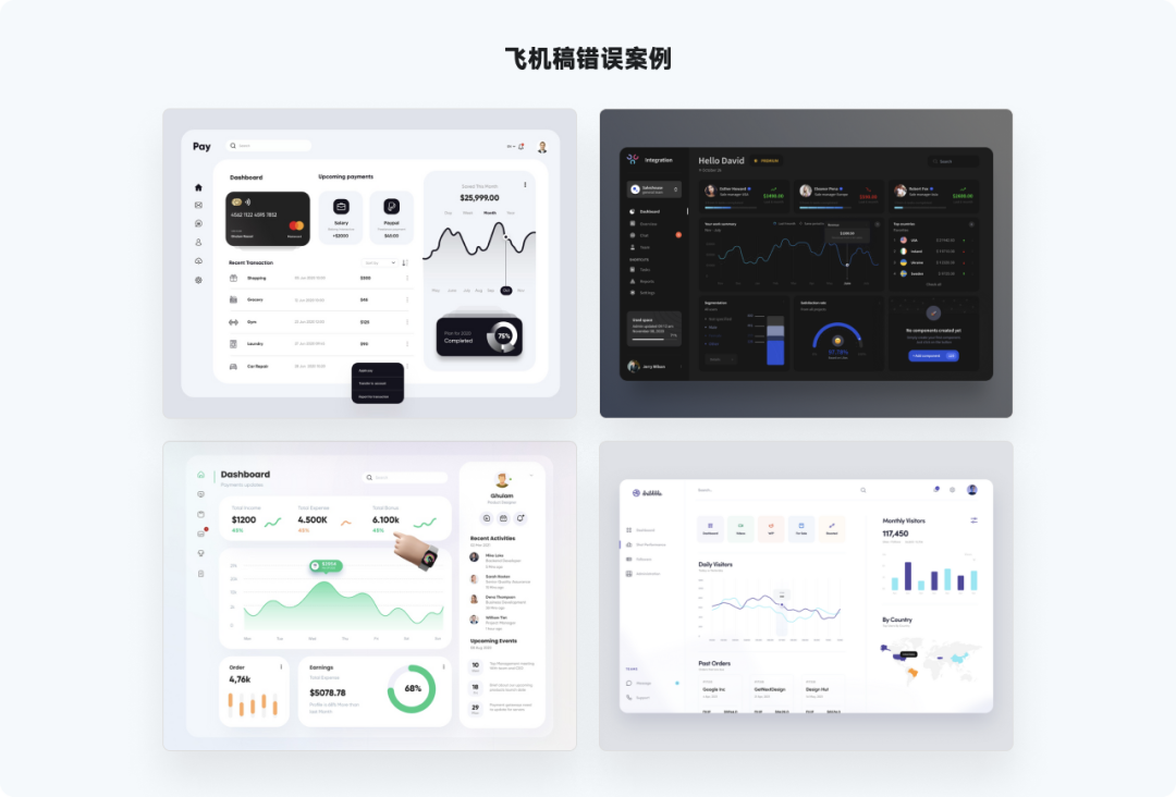 又是全网最实用系列，爆肝的万字图表干货整理