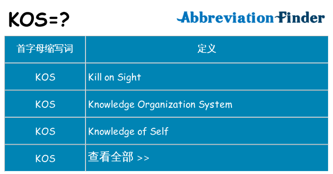 KOS是什么意思，一种全新的种草模式告诉你KOS具体含义