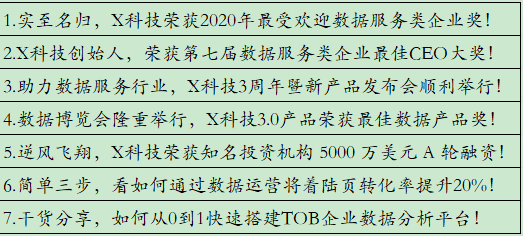 B端内容运营，该如何避免低效被裁？