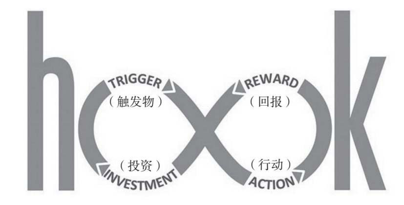 拿去用：用户增长的实操手册