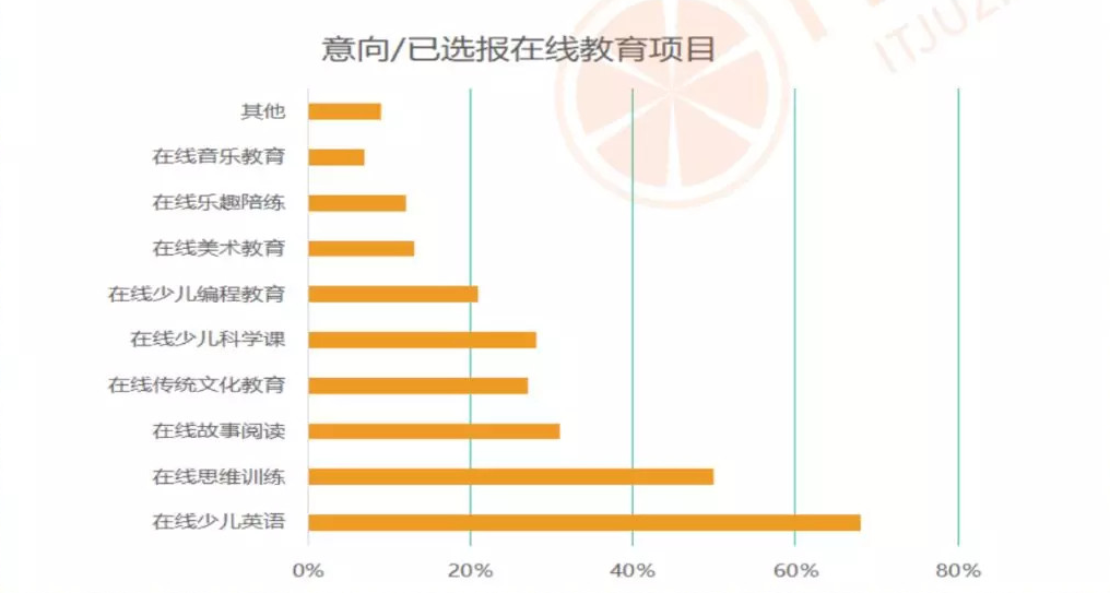 「火花思维」如何在数学思维赛道中脱颖而出？