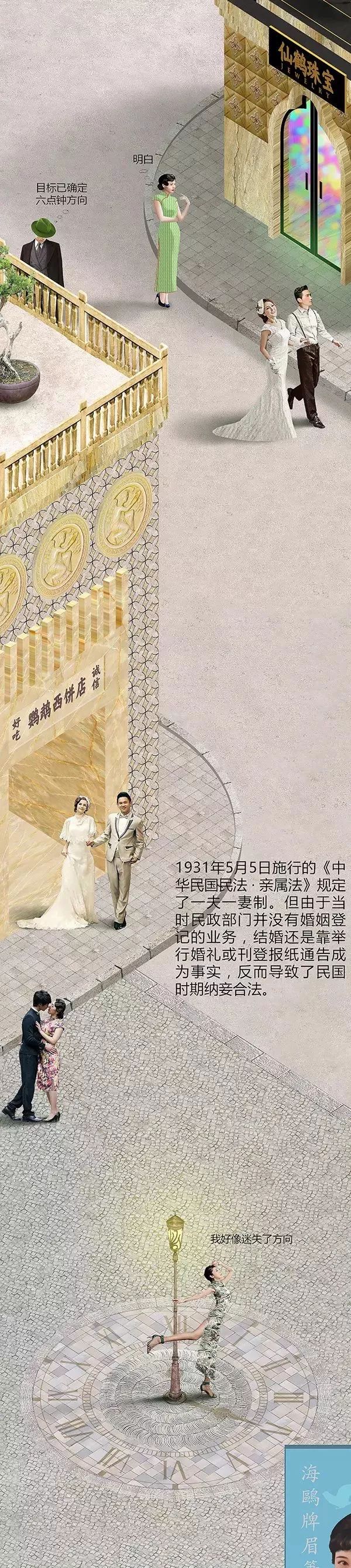 写了100个电商营销方案后，总结了一套经验