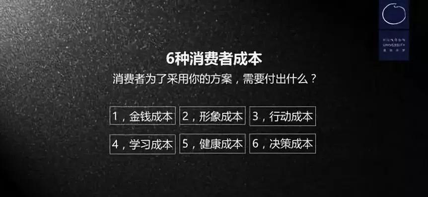 这3个步骤，让你的文案卖货多2倍！