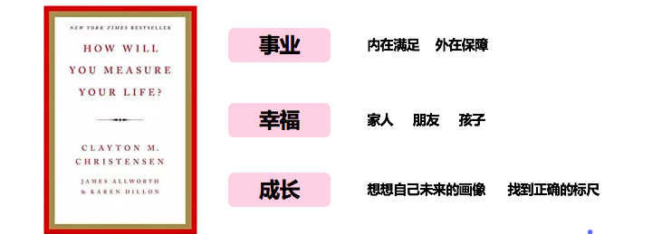 工作了几年的职场人，该如何成功转行呢？ 