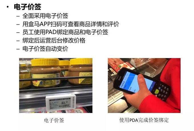 盒马鲜生商业模式与运营全面解剖（附47页完整PPT）