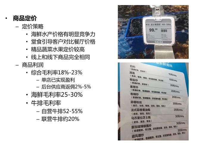 盒马鲜生商业模式与运营全面解剖（附47页完整PPT）