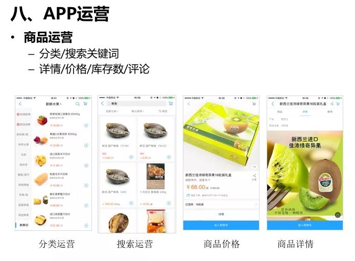 盒马鲜生商业模式与运营全面解剖（附47页完整PPT）