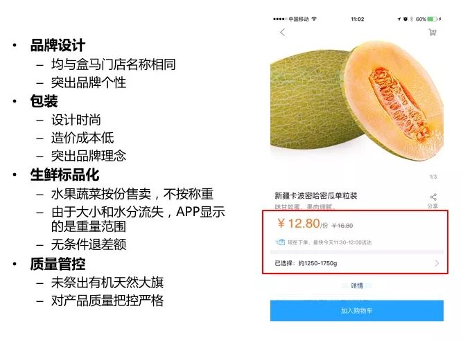 盒马鲜生商业模式与运营全面解剖（附47页完整PPT）