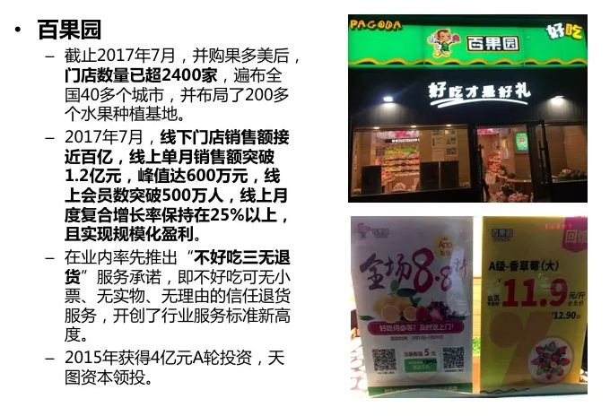 盒马鲜生商业模式与运营全面解剖（附47页完整PPT）