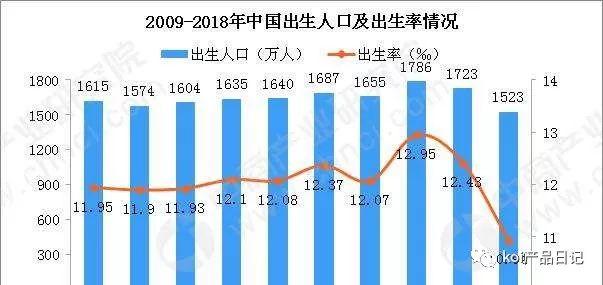 以教育行业为例，教产品经理如何做行业分析