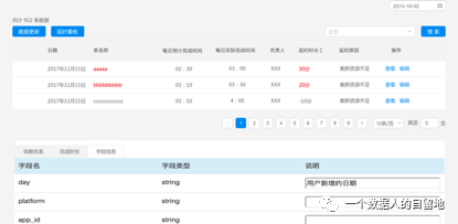 今天的数据又没出来！咋回事？