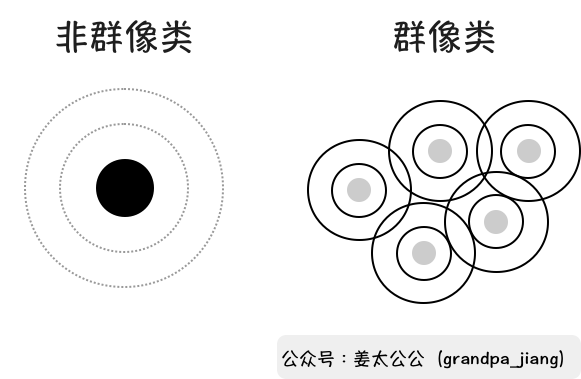 《明日之子》启示录：品牌如何获得年轻圈层的“身份认同”？