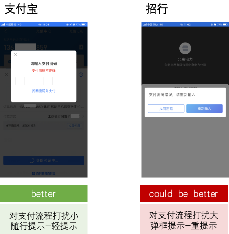 银行支付认证方式的体验设计